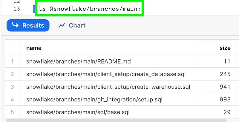 Listing Snowflake Git repo contents