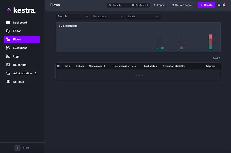 Kestra create flow screen